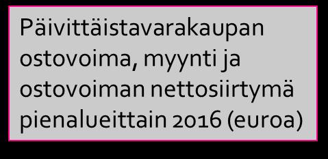Mutalan ostovoiman