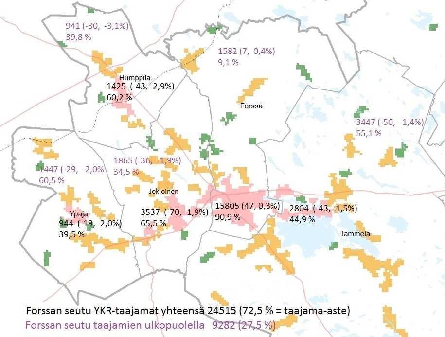 17 / 145 Forssan seutu 2040: 3.4.3 Asuntorakentamisen tarve Rakennetarkasteluun liittyy Hämeen liitossa laadittu omaan väestösuunnitteeseen 2016-2040 perustuva asuntorakentamisen kuntakohtainen tarvearvio vuosille 2014-2040.