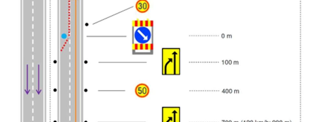 ajoradalle keskialueen ylityskohtien kautta, toimitaan liikenteenohjausperiaatteen 2B (kuva