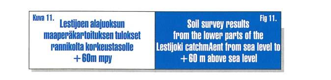 Sulfaattimaat esiintyvät laikukkaasti Lestijoen alajuoksun pelloista 55% happamia