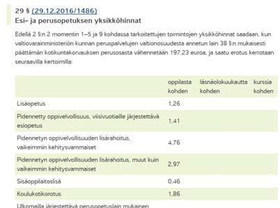 pidennettyyn oppivelvollisuuteen