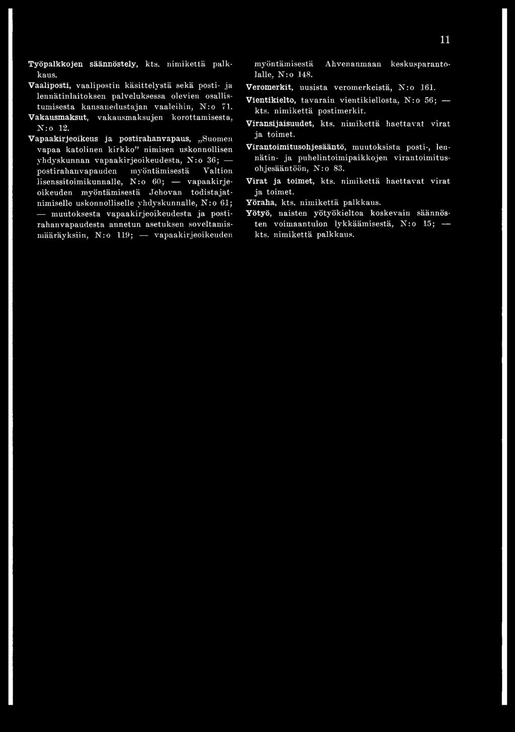 soveltamismääräyksiin, N : o 119; vapaakirjeoikeuden myöntämisestä Ahvenanmaan keskusparantolalle, N :o 148. Veromerkit, uusista veromerkeistä, N :o 161.