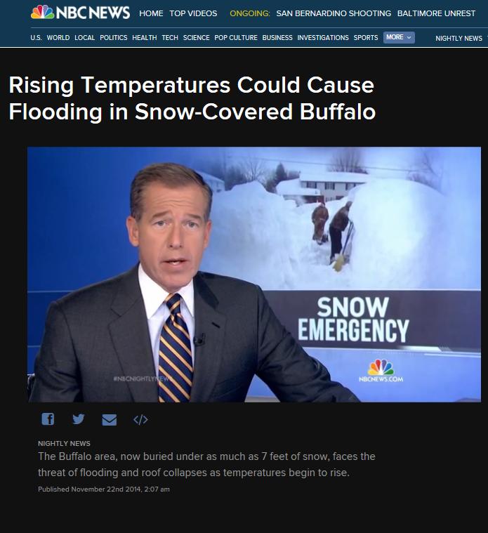 Snow in Buffalo 22.11.2014. http://www.nbcnews.