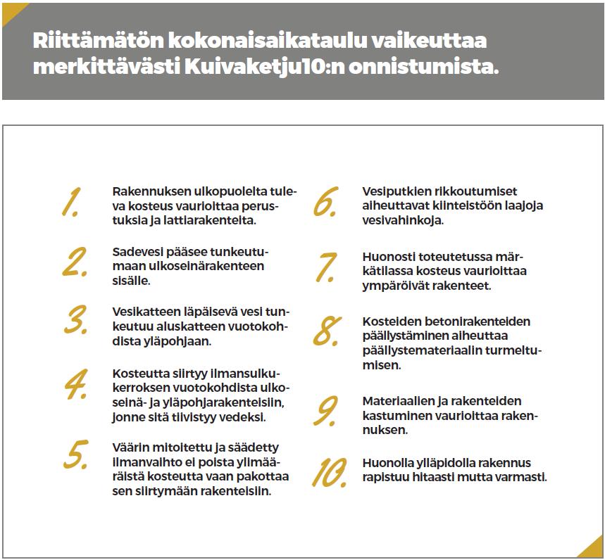 Riskilista Valitut riskit eivät ole