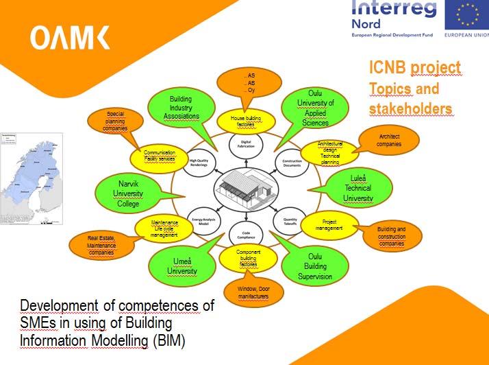 Increasing Competence in Northern Building and Construction