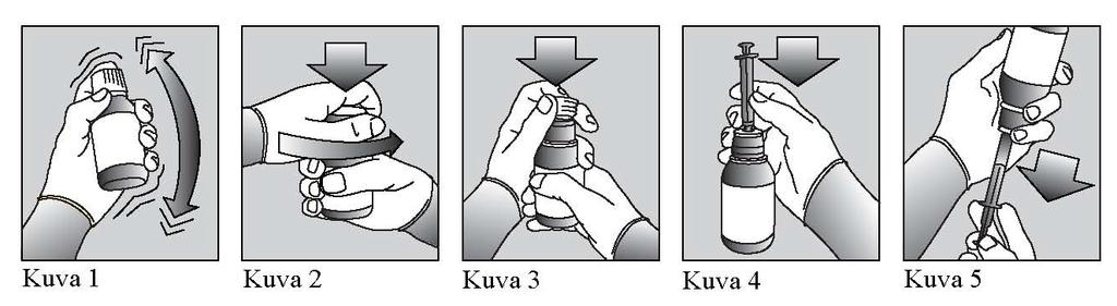 - Lääkäri voi pyytää myös muita veri- ja virtsakokeita seuratakseen virtsahappopitoisuutta.