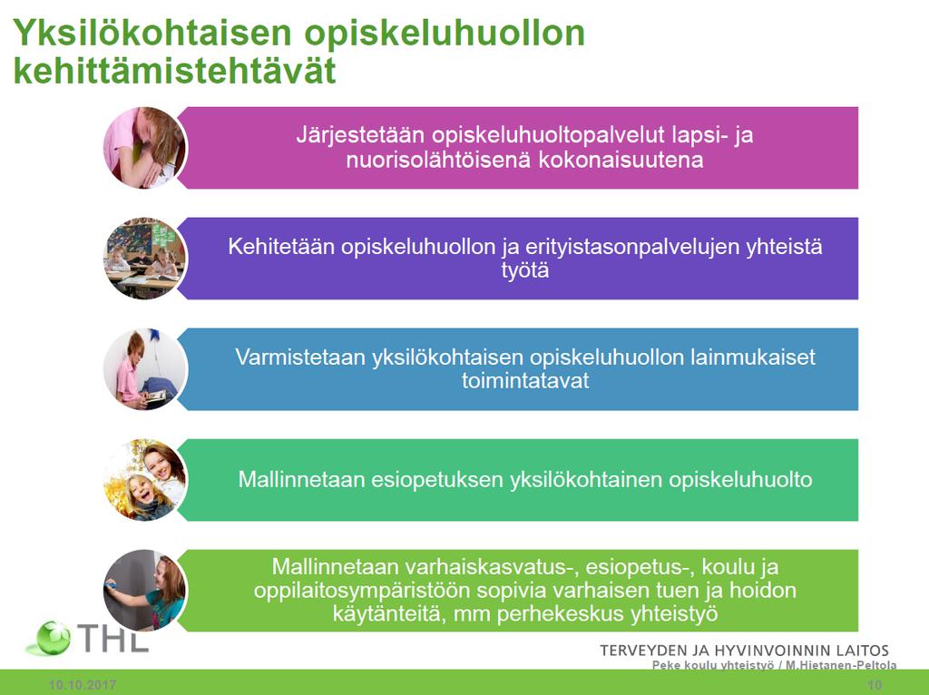 Varhaiskasvatus ja koulu lapsen ja nuoren