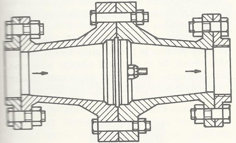 25 Kuva 19 Takaiskuventtiili (Airila ym. 1983, 77). 2.5.2 Takaiskuventtiili pyörivissä kompressoreissa Takaiskuventtiiliä käytettäessä pyörivien kompressorien, kuten ruuvi- ja lamellikompressoreiden,