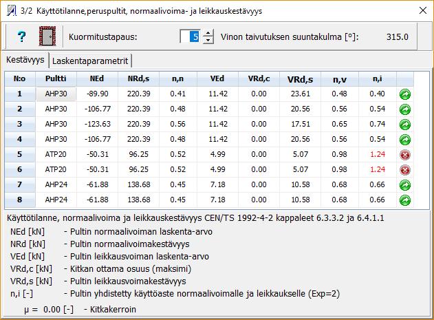 Käyttötilanne. Poikkileikkauksen kestävyyskuvaaja ja voimapisteet. Pääakselin suunnat. 5.