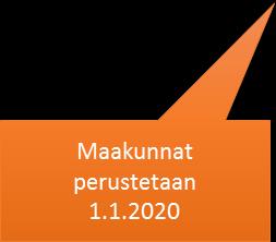Kanta-Hämeen sote- ja maakuntauudistuksen valmistelu 2015 2016 2017 2018
