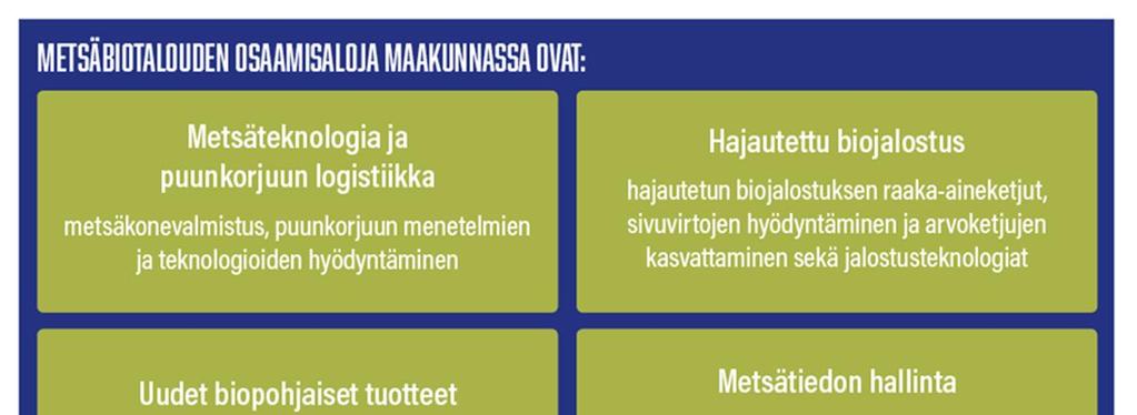 maan ja hyödyntämään uusinta markkinamahdollisuusja teknologiatietoa väliset synergiat voimavarana