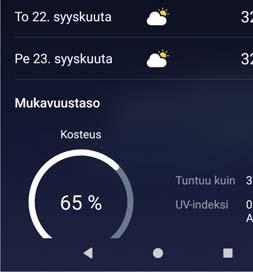 Valitse kaupunki luettelosta tai hae kaupunkia hakupalkista. Kun olet kotikaupungissasi, aloitusnäytöllä näytetään vain kotikaupungin sää.