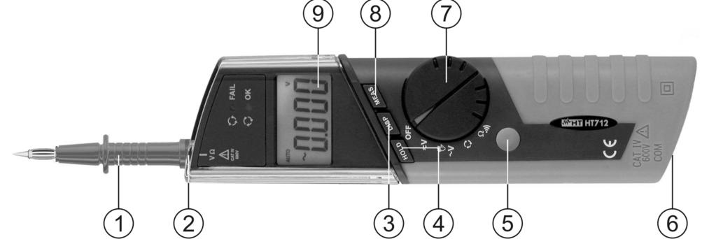 4. KÄYTTÖ 4.1. LAITTEEN KUVAUS 4.1.1. Laitteen osat Kuva 1: Testeri 1. Mittauspää (vakiovaruste) 2. V+/Ω-tuloliitäntä 3. DISP-painike 4. HOLD-painike 5. Metallilevy 6. COM-tuloliitäntä 7.