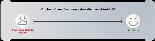 Siedätyshoitopotilaan valinta, ohje PTH:lle Potilaalla häiritseviä allergiaoireita (allerginen nuha, allerginen sidekalvon tulehdus tai allerginen astma) todettu (S-IgE tai Pricktestillä)