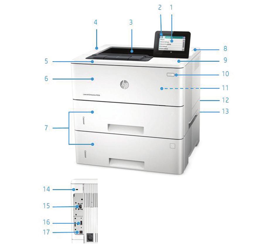 Tuotteen esittely Kuvan HP LaserJet Enterprise M506x -laitteessa on: 1. Intuitiivinen 10,9 cm:n väri-vga-näytön ohjauspaneeli kallistuu ylöspäin helpompaa katselua varten 2.