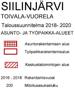 Rakennettavat alueet sijoittuvat