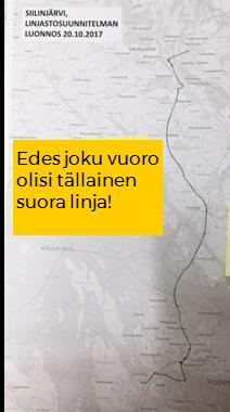 ASUKASTILAISUUS SIILINJÄRVELLÄ Tärkeimpiä esiin nousseita asioita Työmatkat: -Työvuorot Kuopiossa alkaa klo 7:00 ja 13:00 ja loppuu klo 17:00 ja 22:00.