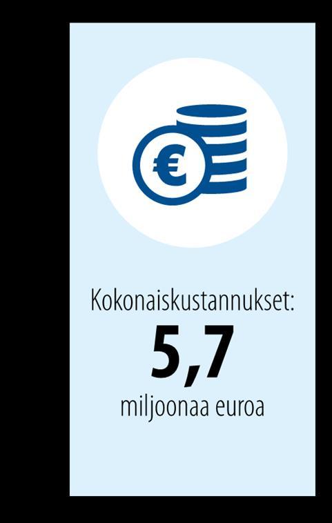 hallitusohjelman Digitalisoidaan julkiset palvelut