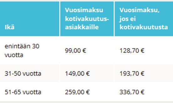 jättäneille 50 % www.lahitapiolapirkanmaa.fi/kuntoilija www.