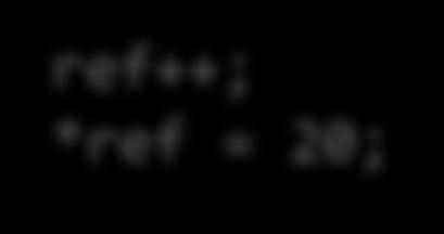 Osoitinaritmetiikka esimerkki ref++; *ref = 20; arr 1 10 0x1000 0x1002 0x1004 0x1006 20 0x1008 0x1008 ref -- Kääntäjä ei huomaa virhettä -- Ohjelma