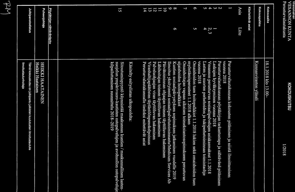Viranomainen KOKOUSKUTSU Perusturvalautakunta 1/2018 Kokousaika 18.1.2018 klo 13.