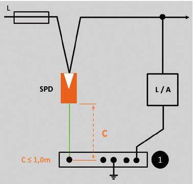 Asennus ja kytkentä MCD 50-B TN-C (+0) TT; IT; (+1) Tekniset tiedot 50kA/napa Installation Instruction Protection Set PS--B+C PS - B+C - 20 1 click Ylijännitesuojan ruuvien kiristysmomentti 4 Nm. max.