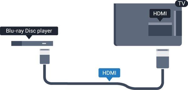 Jos television ääni ei kuulu kotiteatterijärjestelmästä, tarkista seuraavat seikat... - Tarkista, että HDMI-kaapeli on kytketty kotiteatterijärjestelmän HDMI ARC -liitäntään.