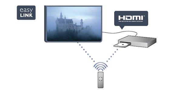 1 Uusi televisiosi 1.1 TV-ohjelmien keskeytys ja tallennus Liittämällä USB-kiintolevyn televisioosi voit keskeyttää ja tallentaa lähetyksen digitaaliselta TVkanavalta.