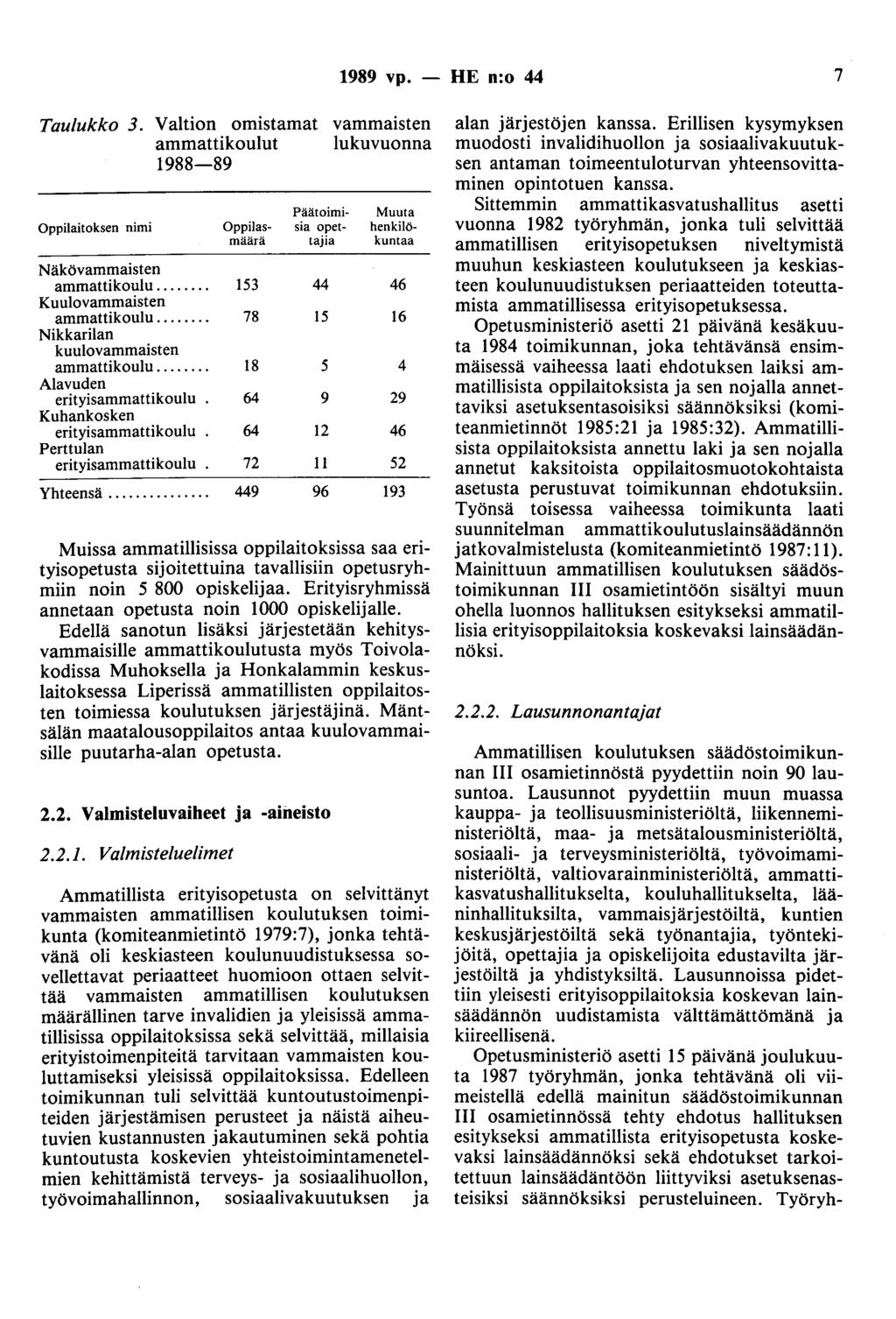 1989 vp. - HE n:o 44 7 Taulukko 3.