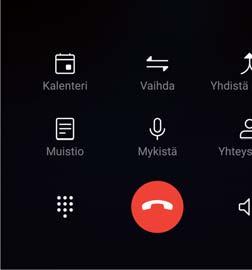 Puhelut ja yhteystiedot Puhelusta toiseen vaihtaminen Varmista, että olet ottanut odottavan puhelun käyttöön, ennen kuin käytät tätä ominaisuutta. Pyydä lisätietoja operaattoriltasi.
