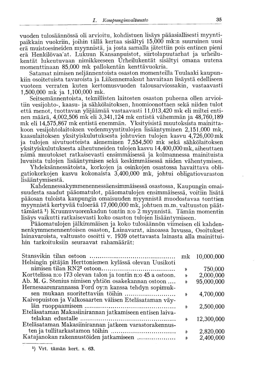 I. Kaupunginvaltuusto 35 vuoden tulosäännössä oli arvioitu, kohdistuen lisäys pääasiallisesti myyntipaikkani vuokriin, joihin tällä kertaa sisältyi 15,000 mk:n suuruinen uusi erä muistoesineiden