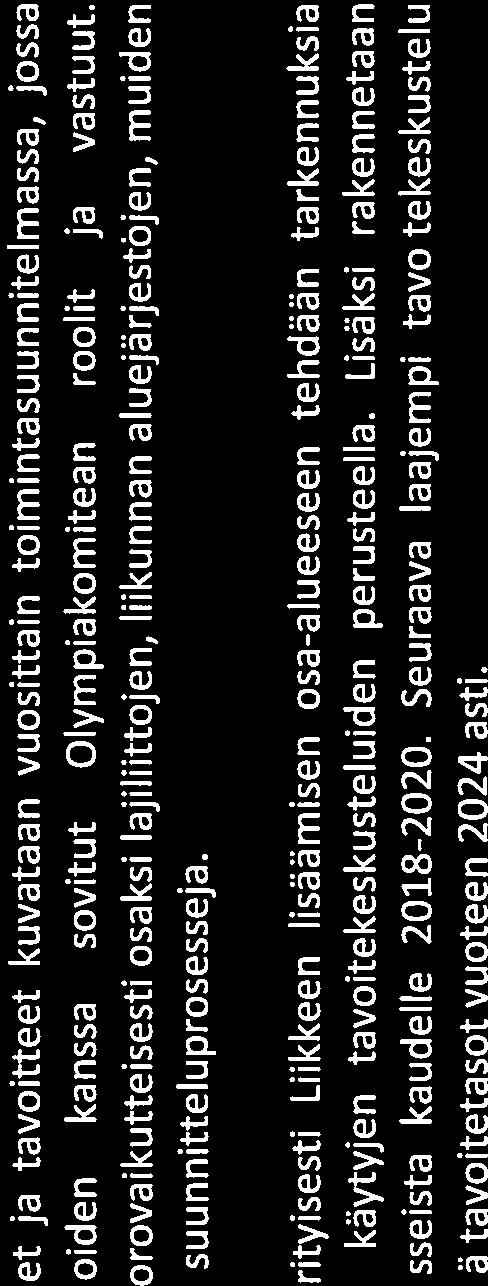 pidettävissä keskusteluissa sekä erikseen yhteisesti sovittavilla muilla tavoilla.