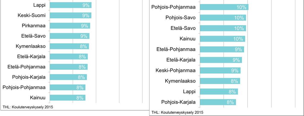 väkivaltaa joskus