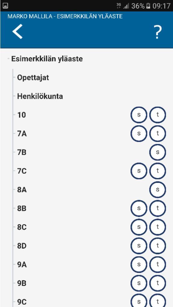 Lähetä hänelle Wilma- Koululaisia ohjeistettiin, että he saisivat suorittaa tehtävän omaan tahtiinsa ja että tutkija saattaisi esittää heille testin kuluessa kysymyksiä mutta ei voisi kuitenkaan