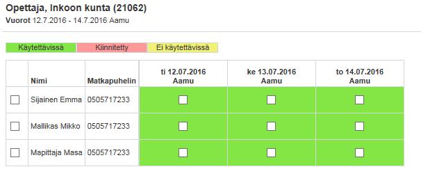 Kun klikataan Kiinnitä sijainen -painiketta, avautuu näkymä, joka kertoo valittujen hakijoiden käytettävyyden ko. sijaistarpeeseen. Tästä kuva alla.