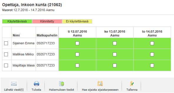 Vuorojen sarakeotsikoissa kerrotaan päivä sekä vuoro, joka sijaistarpeeseen on merkitty. Taulukon soluissa näytetään värikoodeilla hakijan käytettävyys kuhunkin vuoroon.