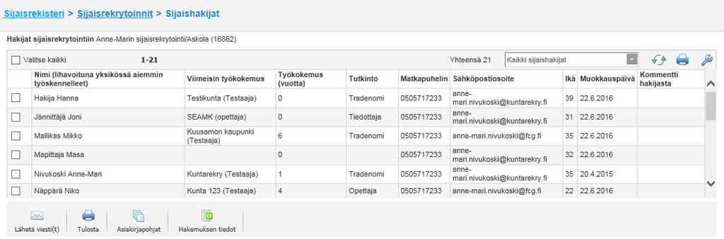 Listalla näkyy hakijan nimi, viimeisin työkokemus, työkokemuksen määrä yhteensä, hakijan tutkinto, hakijan matkapuhelinnumero ja sähköpostiosoite, hakijan ikä, hakemuksen muokkauspäivä sekä kommentti