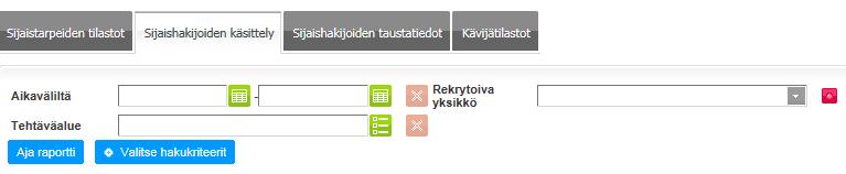 8.2.2 Sijaishakijoiden käsittely Sijaishakijoiden käsittely -raportilla tarkastellaan sijaishakijoita, hakijoiden määrää, haastattelujen määrää, eri kelpoisuusluokissa olevien hakijoiden määrää,