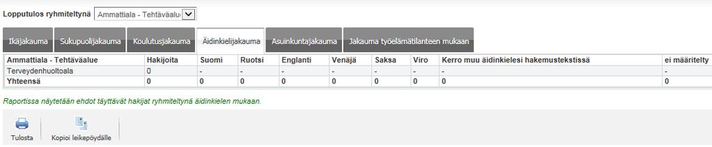 8.2.3.2.4 Äidinkielijakauma Äidinkielijakauma näyttää raportin lopputulokseen haetut hakijat äidinkielen mukaan jaoteltuna ryhmiin.