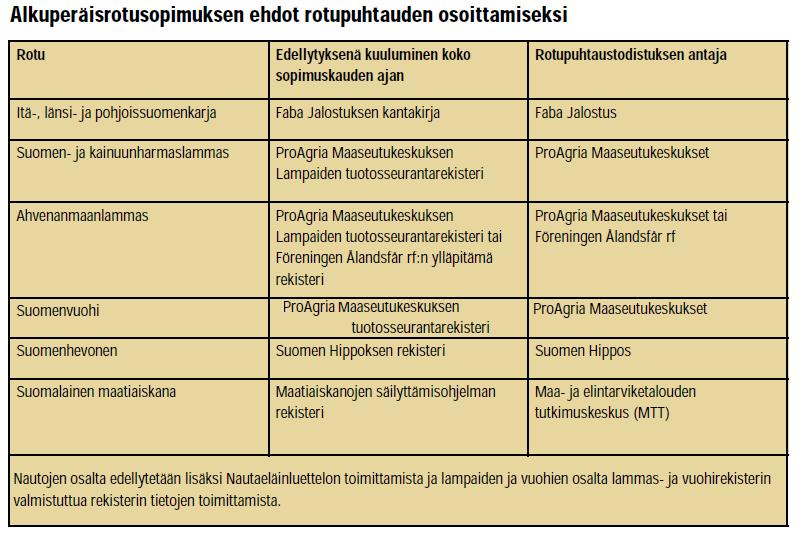Neuvontajärjestön asiantuntijat käyvät