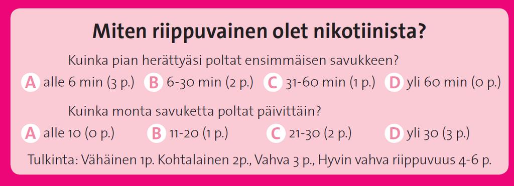 Pinkin kortin keskeiset keinot muutoksen tueksi Itsearvioinnin käyttö Omien tupakointitottumusten arviointi. Miten riippuvainen olet nikotiinista?