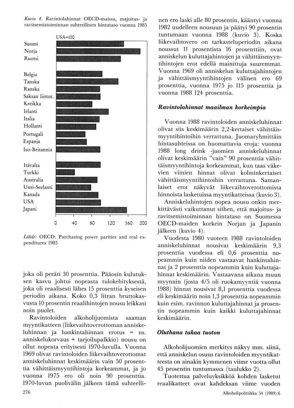 Kuaio 4. Ravintolahinnat OECD-maissa, majoitus- ja ravitsemistoiminnan suhteellinen hintataso vuonna l98 Suomi Norja Ruotsi Belgia Tanska Ranska Saksan liittot.