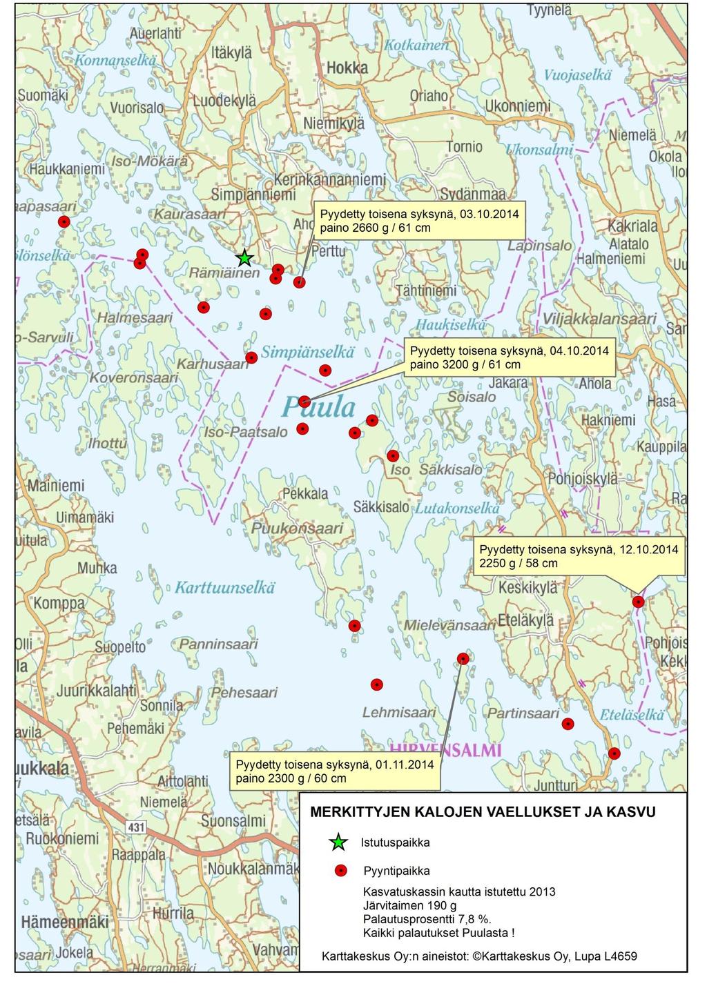 Myöhästetty istutus & kasvatuskassin kautta Tulokset: - Palautuksia tuli vain