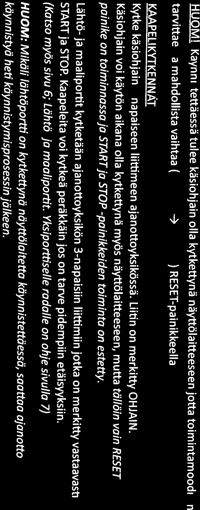 fl RFF kn.,rtnnhi painike on toiminnassa ja STARTja STOP -painikkeiden toiminta on estetty. käynnistyä heti käynnistymisprosessin jälkeen.