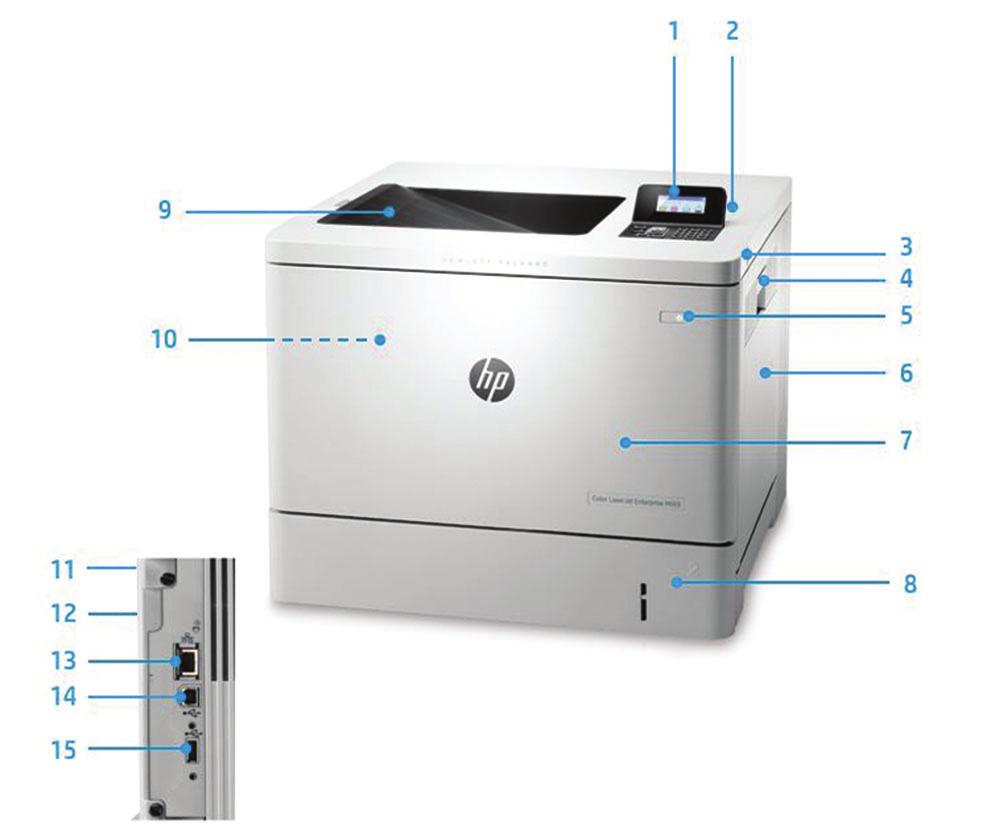 Tuotteen esittely Kuvan HP Color LaserJet Enterprise M552dn -laitteessa on: 1. 4 rivin värinäyttö, näppäimistö 2. Laitteistointegrointipaikka muiden ratkaisujen integrointiin 3.