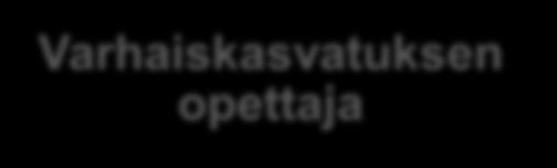 60 op opinnot) Lastenhoitaja Kasvatus- ja ohjausalan perustutkinto Soveltuva sosiaali- ja terveysalan perustutkinto tai muu vastaava soveltuva tutkinto