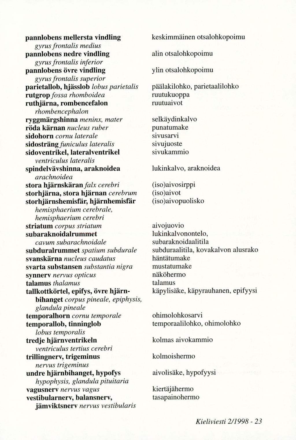 pannlobens mellersta vindling gyrus frontalis medius pannlobens nedre vindling gyrusfrontalis inferior pannlobens övre vindling gyrus fronta lis superior parietallob, hjässlob lobus parietalis