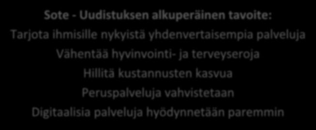 palveluja hyödynnetään paremmin VISIO IHMINEN PALVELU- STRATEGIA IHMINEN PALVELU- LUPAUS PALVELU-