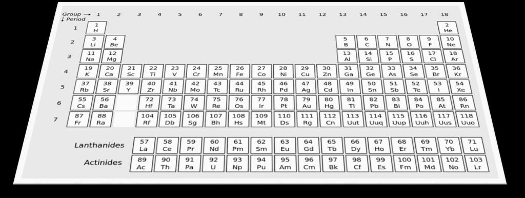 Hapetusluku: kertausharjoitus (presemo.aalto.fi/chem) 1.