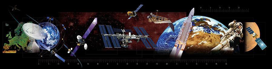 Ohjelmat Toiminta Space science, avaruustiede Human spaceflight, miehitetyt lennot Exploration, tutkimusmatkat pleneetoille, Kuuhun Earth observation, maan